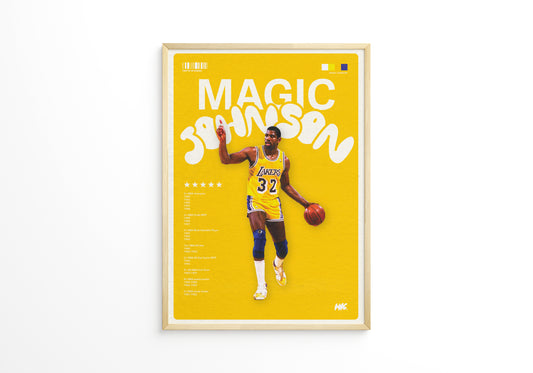 Magic Johnson | Los Angeles Lakers